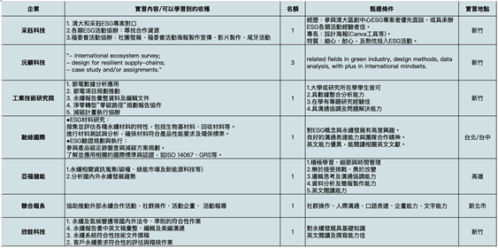 Screenshot 2024-11-27 at 16.54.10.png